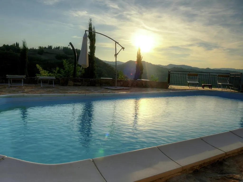 Scenic Holiday Home In Modigliana With Fenced Garden